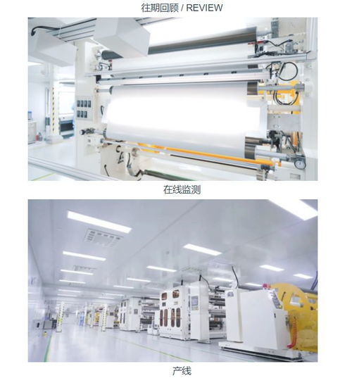 時(shí)和新材 從品牌運(yùn)營到生產(chǎn)制造,專注高端汽車膜市場,產(chǎn)品已獲